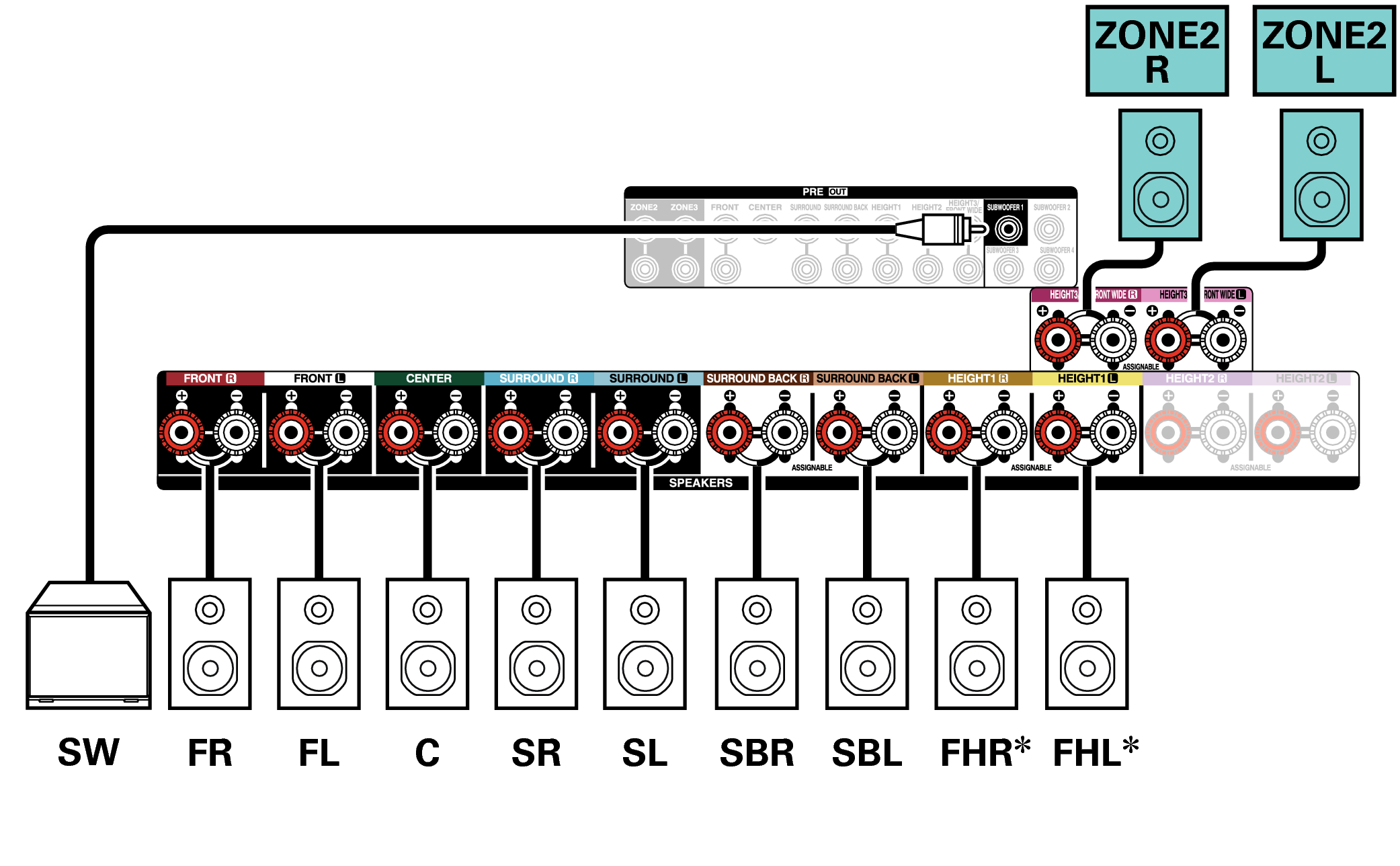 Conne SP 9.1 2ch X68E3